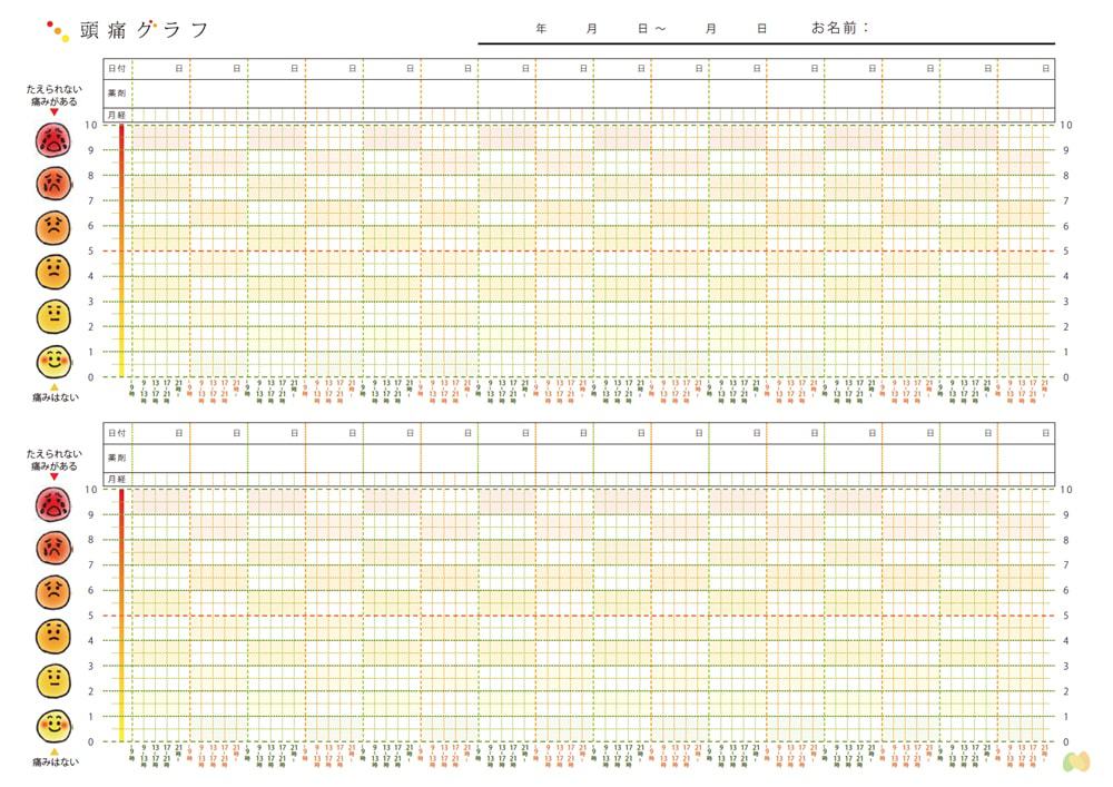 頭痛グラフ|ながせき頭痛クリニック