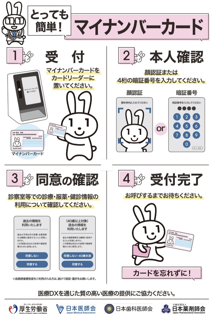 マイナンバー